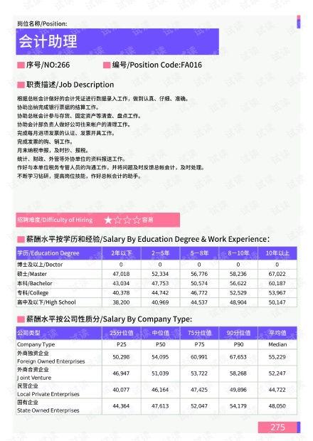 北京最新热点爆料小助手,揭秘城市脉搏下的新鲜动态