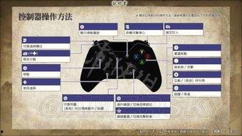 进击游戏爆料网站大全最新