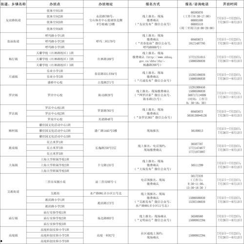 全冠积木爆料最新消息是真的吗,真实性揭秘
